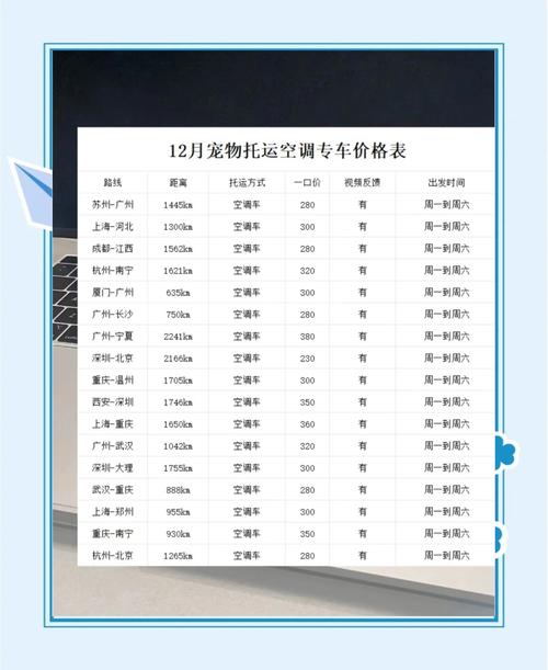 哪些快递可以发宠物