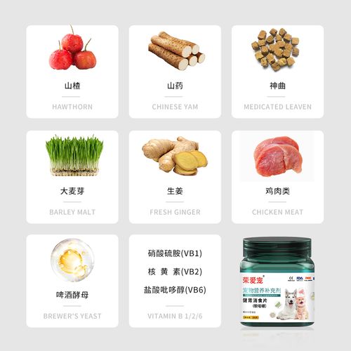 狗狗吃江中健胃消食片