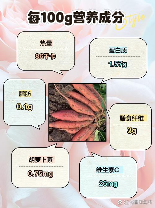 狗吃红薯的好处坏处