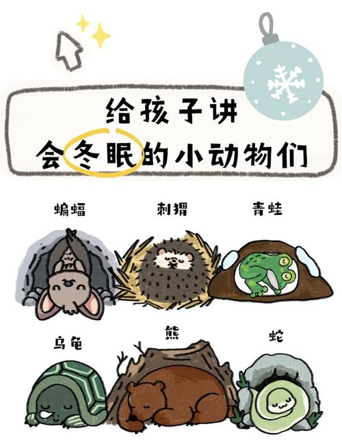 冬眠的动物有哪些100种