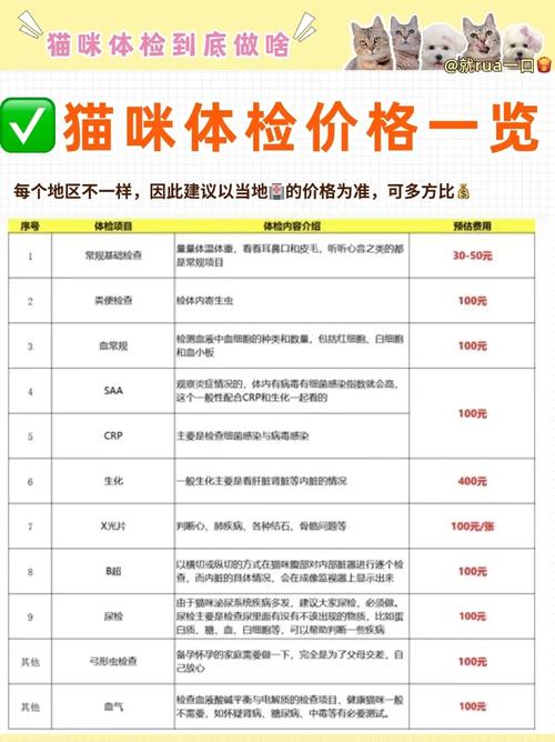 猫咪弓形虫检查多少钱？猫咪弓形虫化验多少钱一次？
