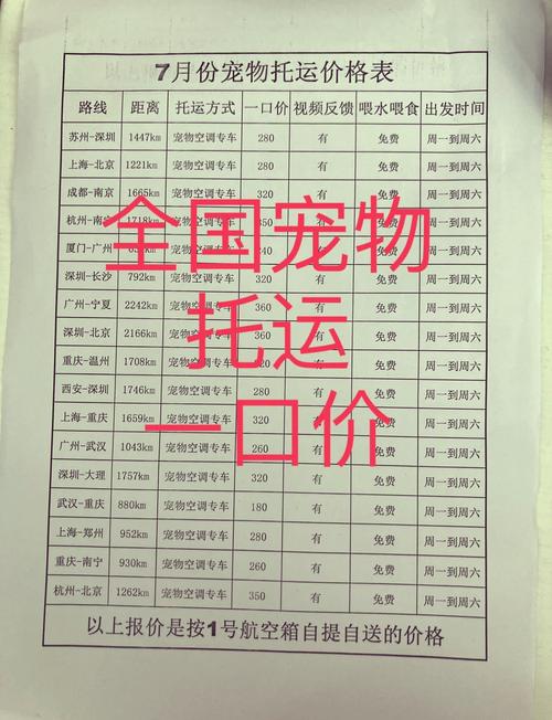 猫咪可以快递么?