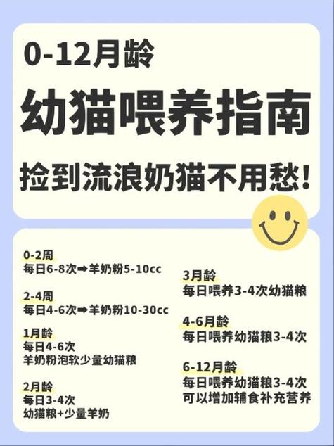 猫咪可以喝羊奶吗?