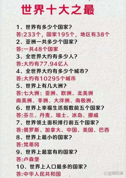 100个世界之最动物，世界之最的动物图片及介绍
