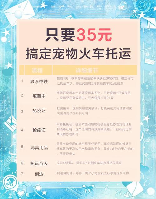 狗狗高铁托运需要什么手续