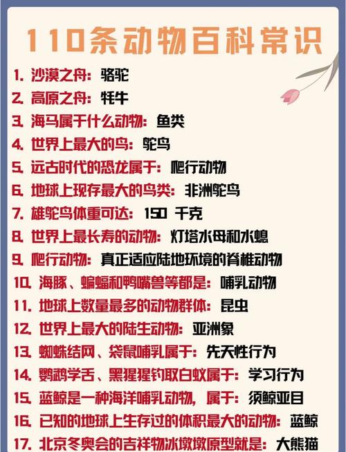 100个动物有趣的冷知识(1-25)