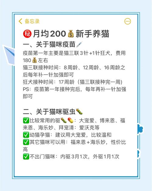 猫驱虫药多少钱,有必要给猫驱虫吗?