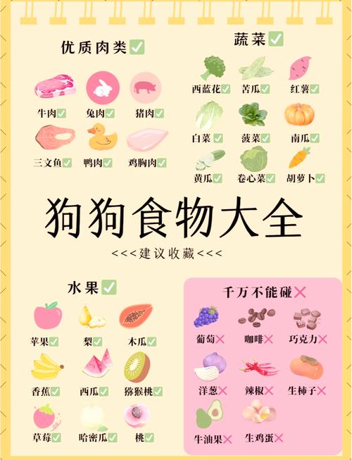 狗狗为什么不能吃油炸东西