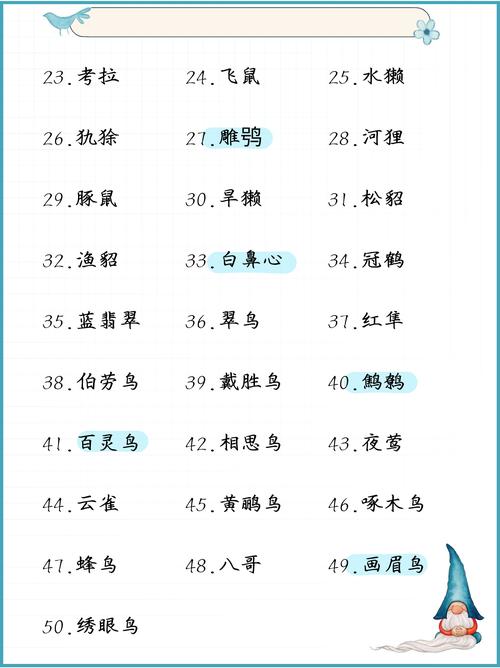 冷门好听的动物名字