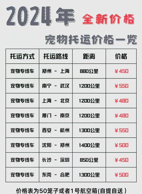 坐飞机带猫咪托运一般需要多少钱