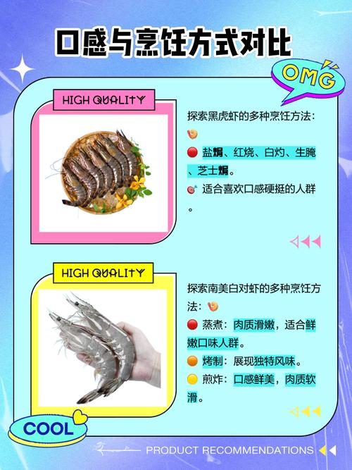 10大名贵虾，前十
龙虾排名最贵？