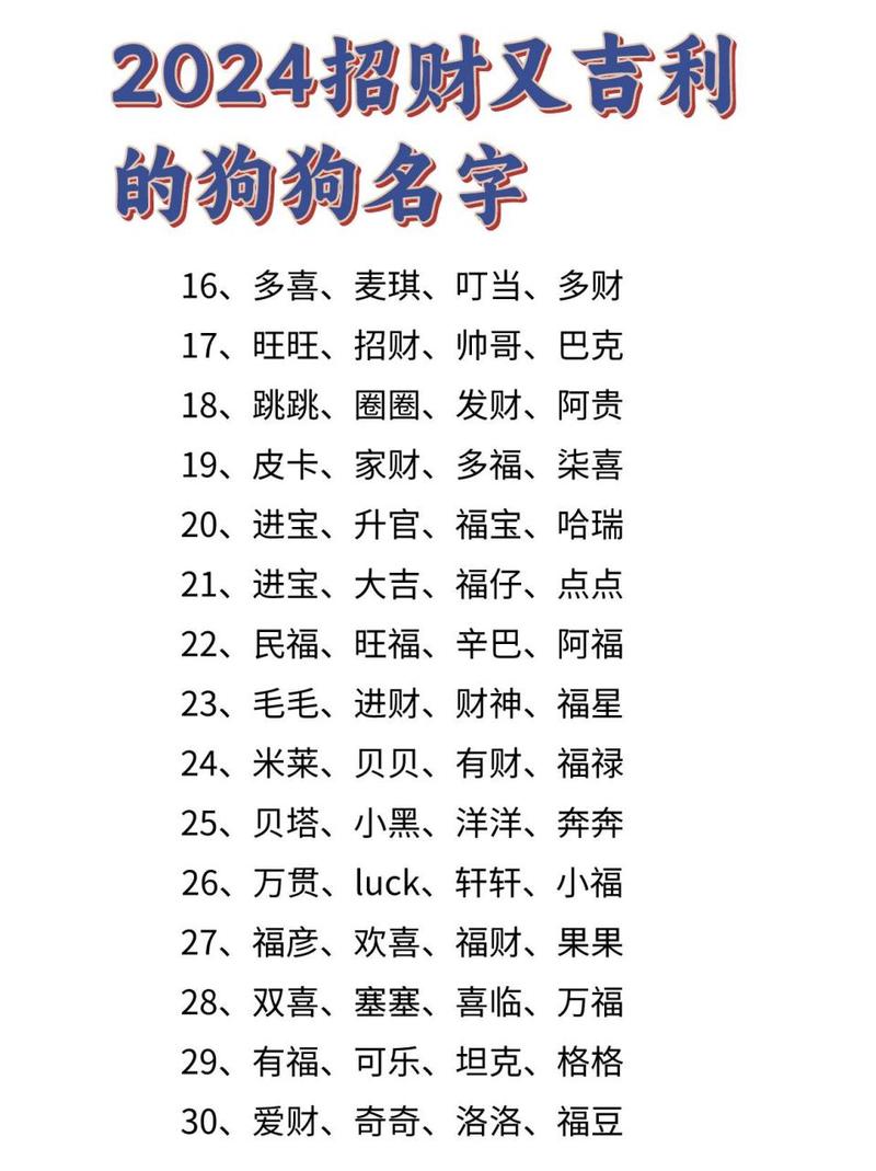 要世界上所有狗种类的名称