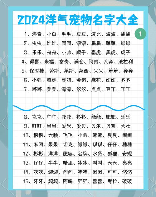 法国斗牛犬名字大全法牛狗狗名字洋气