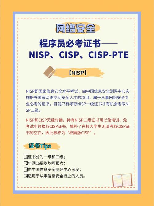 NISP是什么