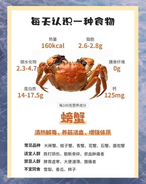 红色的蟹有哪些品种