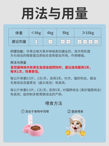 猫咪体内驱虫用什么药?