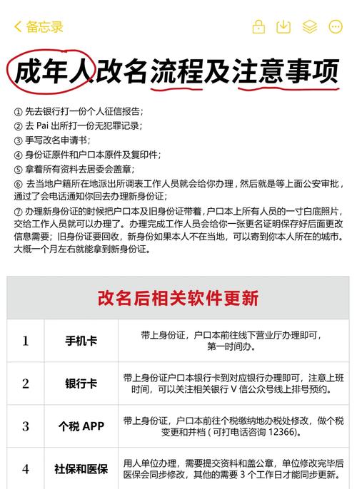 小狗的名字