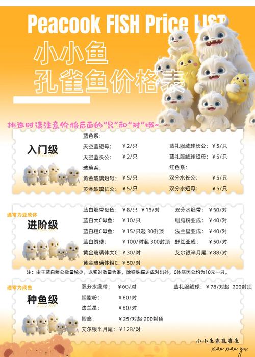 越南钻石眼玛丽球孔雀鱼的市场费用
在多少呢?